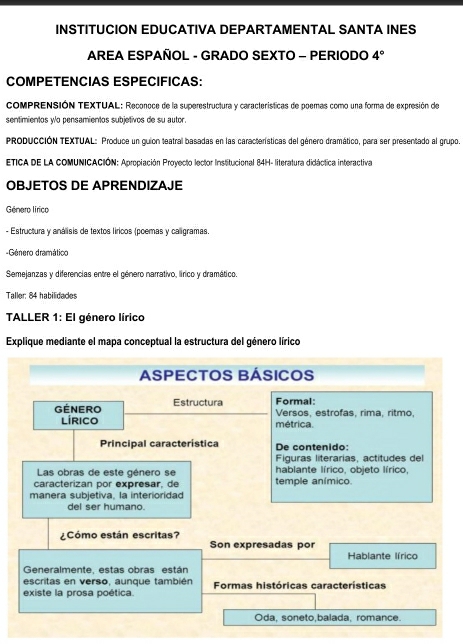 INSTITUCION EDUCATIVA DEPARTAMENTAL SANTA INES 
AREA ESPAÑOL - GRADO SEXTO - PERIODO 4° 
COMPETENCIAS ESPECIFICAS: 
comPRENSIÓN TEXTUAL: Reconoce de la superestructura y características de poemas como una forma de expresión de 
sentimientos yo pensamientos subjetivos de su autor. 
PRoducciÓN TEXTUAL: Produce un guion teatral basadas en las características del género dramático, para ser presentado al grupo. 
ETICA DE LA COMUNICACIÓN: Apropiación Proyecto lector Institucional 84H- literatura didáctica interactiva 
OBJETOS DE APRENDIZAJE 
Género lírico 
- Estructura y análisis de textos líricos (poemas y caligramas. 
-Género dramático 
Semejanzas y diferencias entre el género narrativo, lírico y dramático. 
Taller: 84 habilidades 
TALLER 1: El género lírico 
Explique mediante el mapa conceptual la estructura del género lírico 
ASPECTOS BÁSICOS 
GÉNERO Estructura Formal: Versos, estrofas, rima, ritmo, 
LíRICo métrica. 
Principal característica De contenido: 
Figuras literarias, actitudes del 
Las obras de este género se hablante lírico, objeto lírico, 
caracterizan por expresar, de temple anímico 
manera subjetiva, la interioridad 
del ser humano. 
Cómo están escritas? 
Son expresadas por Hablante lírico 
Generalmente, estas obras están 
escritas en verso, aunque también 
existe la prosa poética. Formas históricas características 
Oda, soneto,balada, romance.