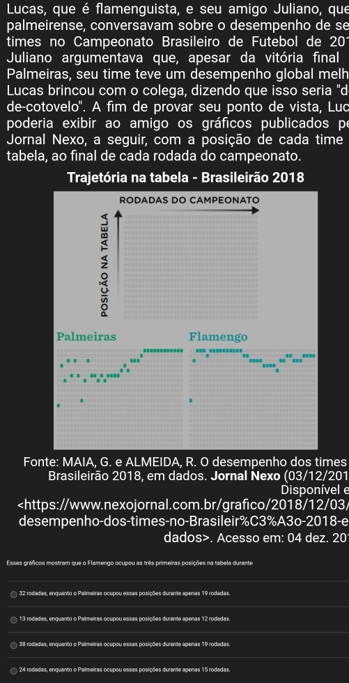 Lucas, que é flamenguista, e seu amigo Juliano, que 
palmeirense, conversavam sobre o desempenho de se 
times no Campeonato Brasileiro de Futebol de 20°
Juliano argumentava que, apesar da vitória final 
Palmeiras, seu time teve um desempenho global melh 
Lucas brincou com o colega, dizendo que isso seria "d 
de-cotovelo''. A fim de provar seu ponto de vista, Lud 
poderia exibir ao amigo os gráficos publicados pe 
Jornal Nexo, a seguir, com a posição de cada time 
tabela, ao final de cada rodada do campeonato. 
Trajetória na tabela - Brasileirão 2018 
RODADAS DO CAMPEONATO 

Palmeiras Flamengo 
=== ========== 
... ---- 
... 
. ... 
Fonte: MAIA, G. e ALMEIDA, R. O desempenho dos times 
Brasileirão 2018, em dados. Jornal Nexo (03/12/201 
Disponível e. Acesso em: 04 dez. 20 
Esses gráficos mostram que o Flamengo ocupou as três primeiras posições na tabela durante 
_
32 rodadas, enquanto o Palmeiras ocupou essas posições durante apenas 19 rodadas. 
_
13 rodadas, enquanto o Palmeiras ocupou essas posições durante apenas 12 rodadas. 
_
38 rodadas, enquanto o Palmeiras ocupou essas posições durante apenas 19 rodadas. 
_
24 rodadas, enquanto o Palmeiras ocupou essas posições durante apenas 15 rodadas.