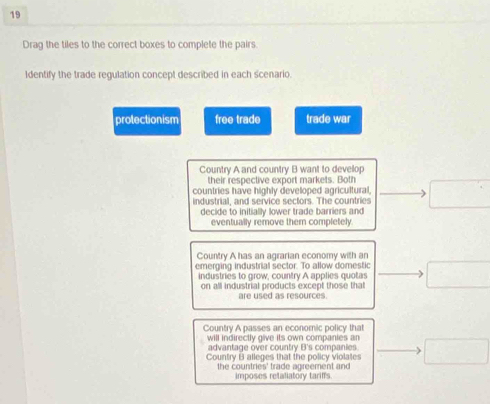 Drag the tiles to the correct boxes to complete the pairs.
Identify the trade regulation concept described in each scenario.
protectionism free trade trade war
Country A and country B want to develop
their respective export markets. Both
countries have highly developed agricultural,
industrial, and service sectors. The countries
decide to initially lower trade barriers and
eventually remove them completely.
Country A has an agrarian economy with an
emerging industrial sector. To allow domestic
industries to grow, country A applies quotas
on all industrial products except those that
are used as resources.
Country A passes an economic policy that
will indirectly give its own companies an
advantage over country B's companies.
Country B alleges that the policy violates
the countries' trade agreement and
imposes retaliatory tariffs