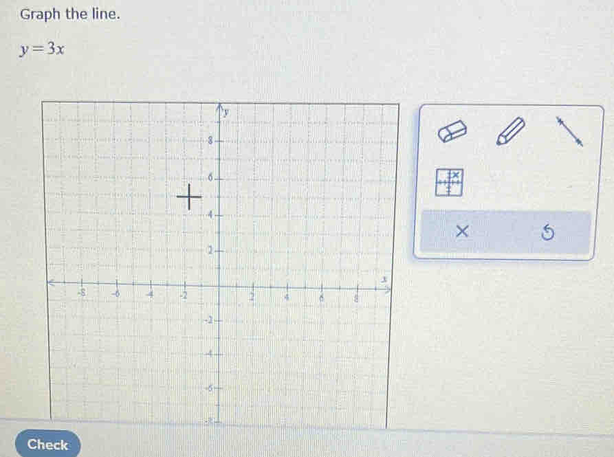 Graph the line.
y=3x
x
× 5
Check