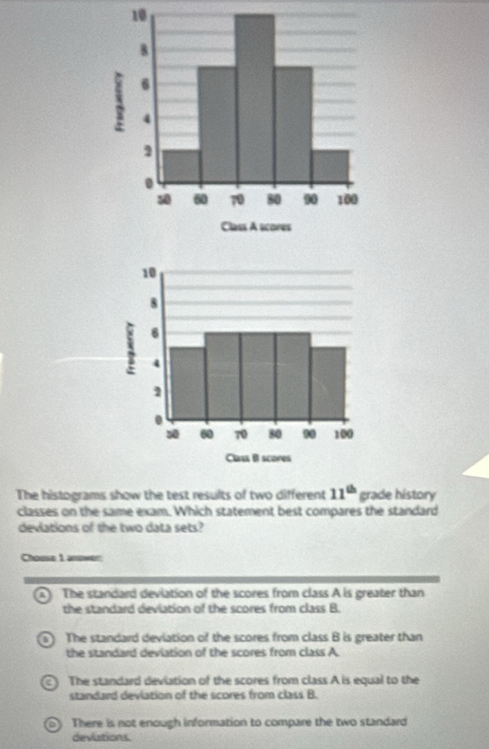 The histograms show the test results of two different 11^(th) grade history
classes on the same exam. Which statement best compares the standard
devlations of the two data sets?
Choose 1 anower
o The standard deviation of the scores from class A is greater than
the standard deviation of the scores from class B.
The standard deviation of the scores from class B is greater than
the standard deviation of the scores from class A
2) The standard deviation of the scores from class A is equal to the
standard deviation of the scores from class B.
There is not enough information to compare the two standard
deviations.