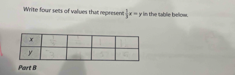 Write four sets of values that represent  1/3 x=y in the table below. 
Part B