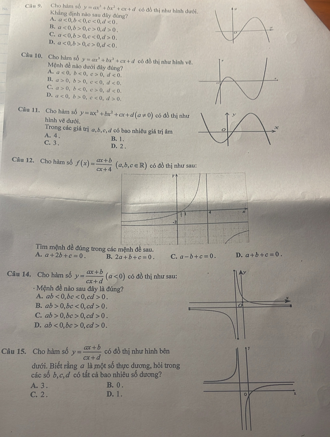 No, Câu 9. Cho hàm số y=ax^3+bx^2+cx+d có đồ thị như hình dưới.
Khẳng định nào sau đây đúng?
A. a<0,b<0,c<0,d<0.
B. a<0,b>0,c>0,d>0.
C. a<0,b>0,c<0,d>0.
D. a<0,b>0,c>0,d<0.
Câu 10. Cho hàm số y=ax^3+bx^2+cx+d có đồ thị như hình vẽ
Mệnh đề nào dưới đây đúng?
A. a<0,b<0,c>0,d<0.
B. a>0,b>0,c<0,d<0.
C. a>0,b<0,c>0,d<0.
D. a<0,b>0,c<0,d>0.
Câu 11. Cho hàm số y=ax^3+bx^2+cx+d(a!= 0) có đồ thị như
hình vẽ dưới.
Trong các giá trị a,b,c,d có bao nhiêu giá trị âm
A. 4 .
B. 1.
C. 3 . D. 2 .
Câu 12. Cho hàm số f(x)= (ax+b)/cx+4 (a,b,c∈ R) có đồ thị như sau:
Tìm mệnh đề đúng trong các mệnh đề sau.
A. a+2b+c=0. B. 2a+b+c=0. C. a-b+c=0. D. a+b+c=0.
Câu 14. Cho hàm số y= (ax+b)/cx+d (a<0) có đồ thị như sau:
- Mệnh đề nào sau đây là đúng?
A. ab<0,bc<0,cd>0.
B. ab>0,bc<0, ( d>0.
C. ab>0,bc>0, C d>0.
D. ab<0,bc>0, C d>0.
Câu 15. Cho hàm số y= (ax+b)/cx+d  có đồ thị như hình bên
dưới. Biết rằng a là một số thực dương, hỏi trong
các số b,c,d có tất cả bao nhiêu số dương?
A. 3 . B. 0 .
C. 2 . D. 1 .