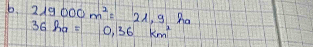 219000m^2=21.9ha
36km=0.36km^2