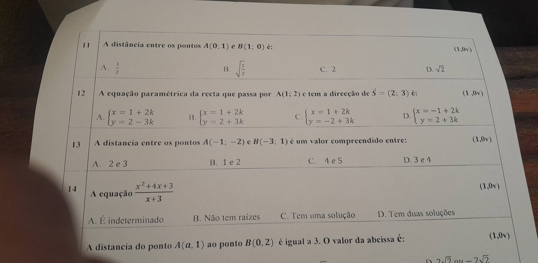 2sqrt(2)ou-2sqrt(2)