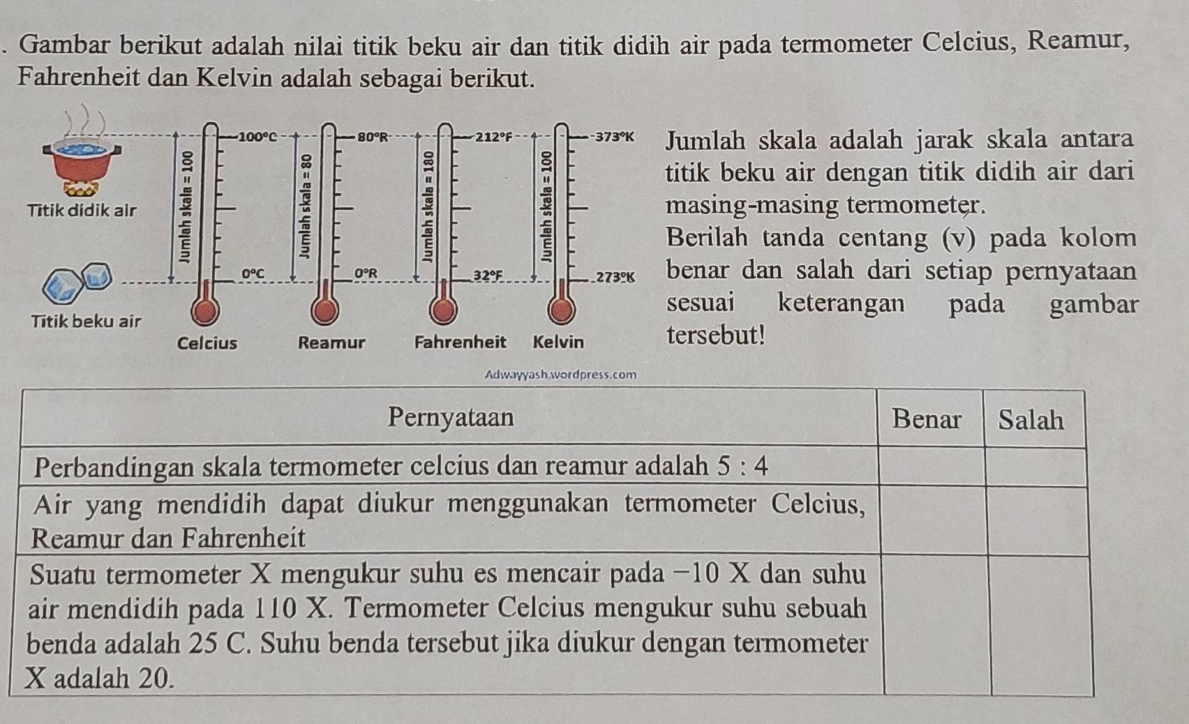 Gambar berikut adalah nilai titik beku air dan titik didih air pada termometer Celcius, Reamur,
Fahrenheit dan Kelvin adalah sebagai berikut.
ah skala adalah jarak skala antara
beku air dengan titik didih air dari
ng-masing termometer.
ah tanda centang (v) pada kolom
r dan salah dari setiap pernyataan
i keterangan pada gambar
but!