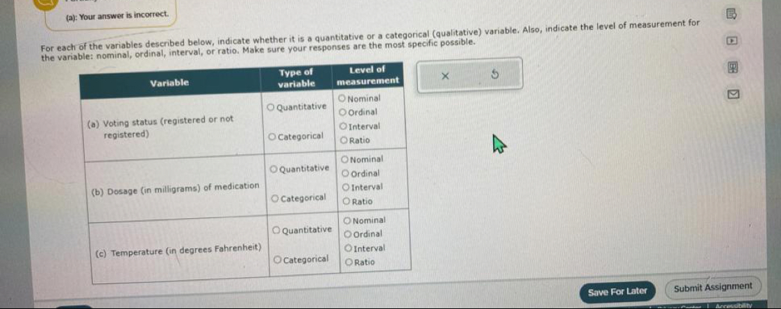 Your answer is incorrect. 
For each of the variables described below, indicate whether it is a quantitative or a categorical (qualitative) variable. Also, indicate the level of measurement for 
the vaable: nominal, ordinal, interval, or ratio. Make sure your responses are the most specific possible. 
× 5 
Save For Later Submit Assignment