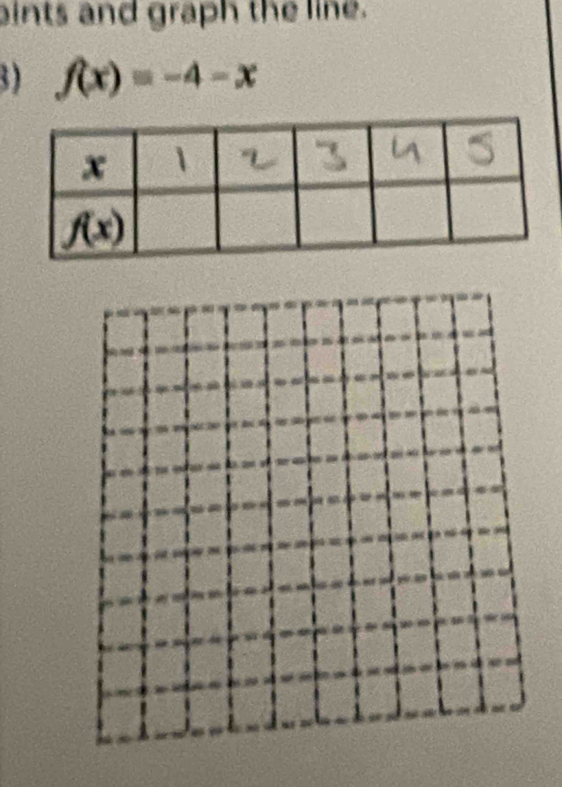 ints and graph the line.
3) f(x)=-4-x