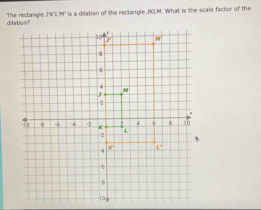 The rectangle J'K'L'M' is a dilation of the rectangle JKLM. What is the scale factor of the
dilation?