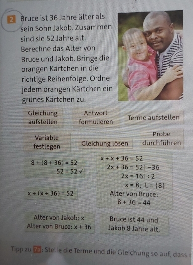 Bruce ist 36 Jahre älter als 
sein Sohn Jakob. Zusammen 
sind sie 52 Jahre alt. 
Berechne das Alter von 
Bruce und Jakob. Bringe die 
orangen Kärtchen in die 
richtige Reihenfolge. Ordne 
jedem orangen Kärtchen ein 
grünes Kärtchen zu. 
Gleichung Antwort 
aufstellen formulieren Terme aufstellen 
Variable Probe 
festlegen Gleichung lösen durchführen
x+x+36=52
8+(8+36)=52
52=52surd
2x+36=52|-36
2x=16|:2
x=8;L= 8
x+(x+36)=52 Alter von Bruce:
8+36=44
Alter von Jakob: x Bruce ist 44 und 
Alter von Bruce: x+36 Jakob 8 Jahre alt. 
Tipp zu Stelle die Terme und die Gleichung so auf, dass r