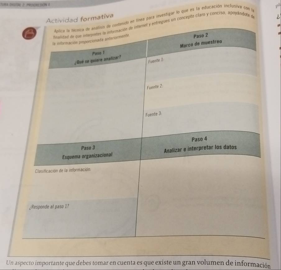 TuRA DIGTUA 2, pROGNESióN 4 
Actividad formativa 
i 
línea para investigar lo que es la educación inclusiva con la 
s un concepto claro y conciso, apoyándote de pl 
Un aspecto importante que debes tomar en cuenta es que existe un gran volumen de información