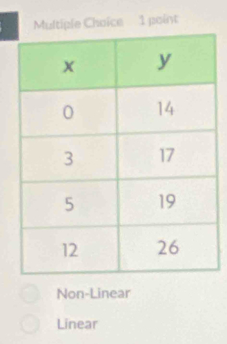 jalst
Non-Linear
Linear