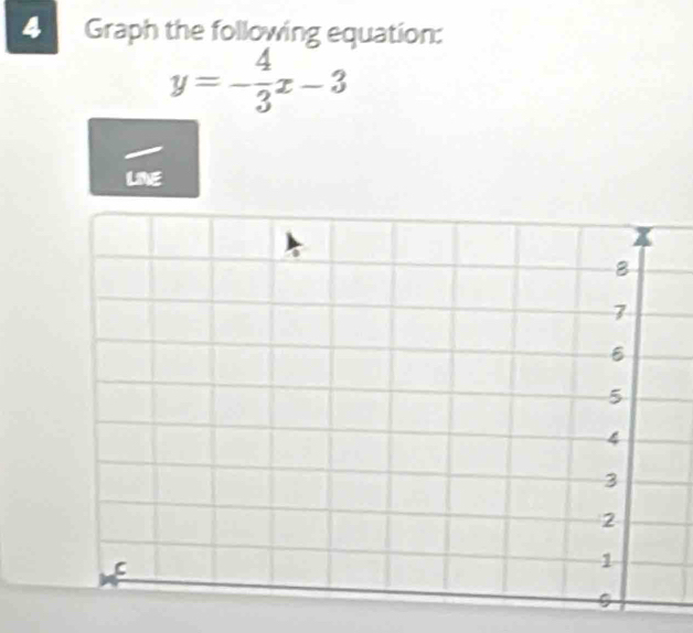 Graph the following equation:
y=- 4/3 x-3
LINE