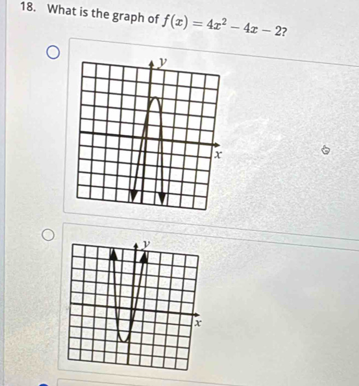 What is the graph of f(x)=4x^2-4x-2 ?
y
x