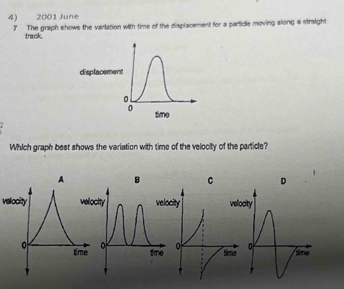 2001 June 
7 The graph shows the variation with time of the displacement for a particle moving along a straight 
track. 
displacement
0
0 time
2
Which graph best shows the variation with time of the velocity of the particle? 
velocity