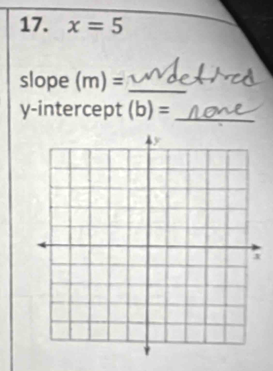 x=5
slope (m)= _ 
_ 
y-intercept (b)= _