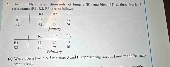 The monthly sales (in thousands) of burgers (B1) and bites (B2) in three fast-food 
restaurants (R1, R2, R3) are as follows: 
January 
(a) Write down two 2* 3 matrices J and F, representing sales in January and February, 
respectively.