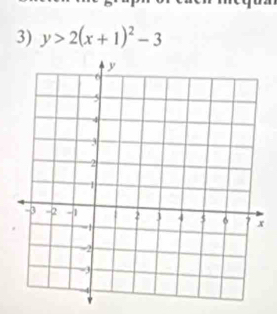 y>2(x+1)^2-3