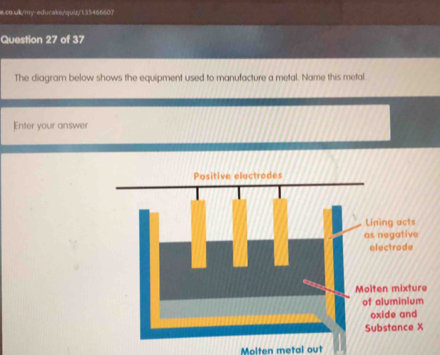 The diagram below shows the equipment used to manufacture a metal. Name this metal. 
Enter your answer 
Molten metal out