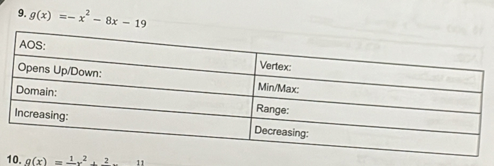 g(x)=-x^2-8x-19
0. g(x)=frac 1x^2+frac 2 11