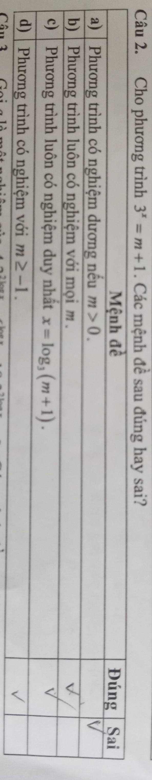 Cho phương trình 3^x=m+1. Các mệnh đề sau đúng hay sai?
Câu 2