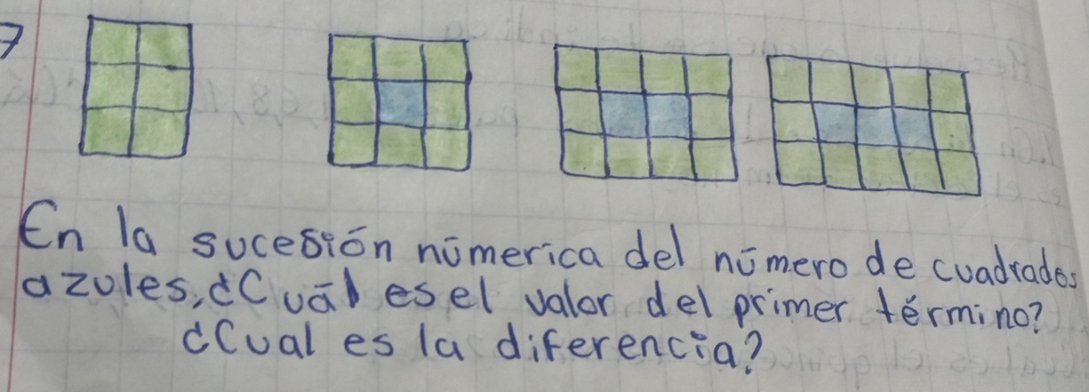 En la sucesion nomerica del nimero de cuadrades 
azoles, dCual esel valor del primer termino? 
dCual es la diferencia?