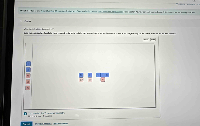 MISSED THIS? Watch KCV: Quantum Mechanical Orbitals and Electron Configurations, IWE: Electron Configurations; Read Section 9.6. You can click on the Review link to access the section in your eText. 
Part A 
Write the full orbital diagram for F. 
Drag the appropriate labels to their respective targets. Labels can be used once, more than once, or not at all. Targets may be left blank, such as for unused orbitals. 
Reset Help
1L
1s
1 11 1L 1↓ 1
G2 G2 2p
2s
2p
You labeled 1 of 8 targets incorrectly. 
No credit lost. Try again. 
Submit Previous Answers Request Answer