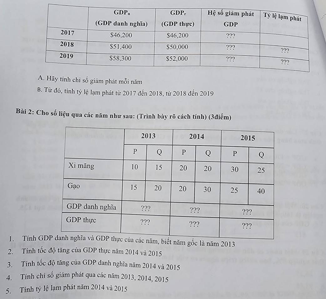 Hãy tính chi số giảm phát mỗi năm 
B. Từ đó, tính tỷ lệ lạm phát từ 2017 đến 2018, từ 2018 đến 2019
Bài 2: Cho số liệu qua các năm như sau: (Trình bày rõ cách tính) (3điểm) 
1. Tính GDnăm gốc là năm 2013
2. Tính tốc độ tăng của GDP thực năm 2014 và 2015
3. Tính tốc độ tăng của GDP danh nghĩa năm 2014 và 2015
4. Tính chi số giảm phát qua các năm 2013, 2014, 2015
5. Tính tỷ lệ lạm phát năm 2014 và 2015