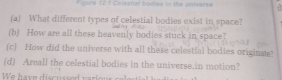 Figure 12.1 Celestial bodies in the universe 
(a) What different types of celestial bodies exist in space? 
(b) How are all these heavenly bodies stuck in space? 
(c) How did the universe with all these celestial bodies originate? 
(d) Areall the celestial bodies in the universe,in motion? 
We have discússed variou