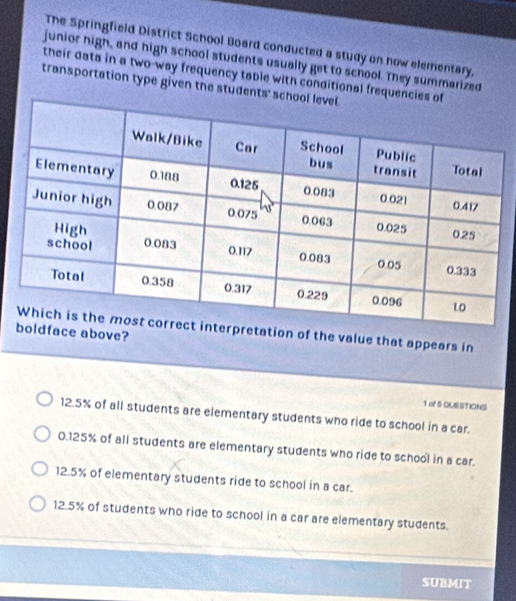 The Springfield District School Board conducted a study on how elementary,
junior high, and high school students usually get to school. They summarized
their data in a two-way frequency table with conditional frequen
transportation type given the students' 
pretation of the value that appears in
dface above?
1 of 5 QUESTIONS
12.5% of all students are elementary students who ride to school in a car.
0.125% of all students are elementary students who ride to school in a car.
12.5% of elementary students ride to school in a car.
12.5% of students who ride to school in a car are elementary students.
SUBMIT