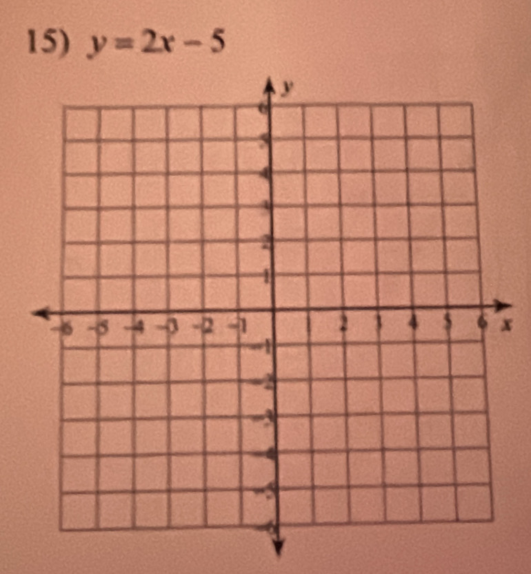 y=2x-5
x