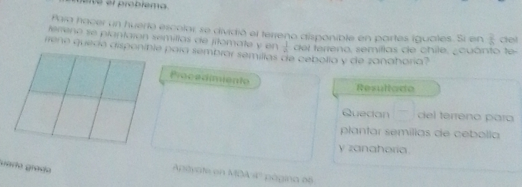 eie el problema. 
Para hacer un huerio escolar, se dividió el terreno disponible en partes iguales. Si en  2/5  clel 
terreno se plantarón semiltas de jitomate y en  1/a 
rieño queñó disponínie para sembror semillas de cebolia y de zanahoría? del ferreno, semílas de chile, ¿cuánto te 
Procedimiento 
Resultado 
Quedan del terreno para 
plantar semílias de cebolla 
y zanahoria. 
garia graga 
Apoyate on MDA / 4 página 05