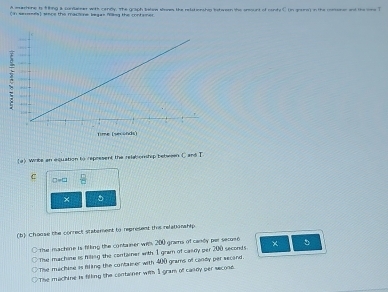 A machine is filting a corlalner with cendly. the graph lslow sioves the relutenshes bstwern the onsount of condy C Un grone) in the consner and the one T
On eeviedal soce the mactone beaas m99n3 the montsmer 
(a) Writle an equation to represent the relabomhip bebween C and T
C □ rightarrow C
× 5
(b) Choose the conrect statement to represent this relationshtp
The mactine is fillking the container wim 200 grams of candy per secued
The machine is hiling the container with 1 gram of candy per 200 seconds × 5
The muchine as filling the container with 400 grams of candy per secand.
The machine is filling the container with Il gram of candy per secone