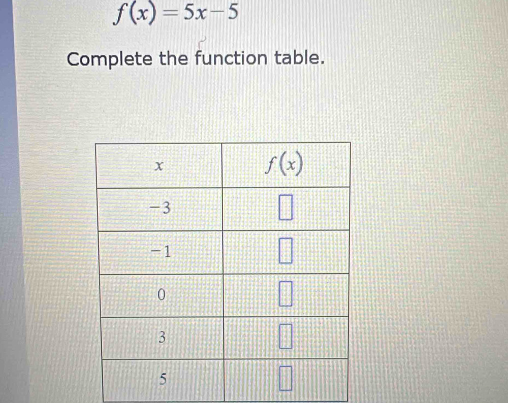 f(x)=5x-5
Complete the function table.