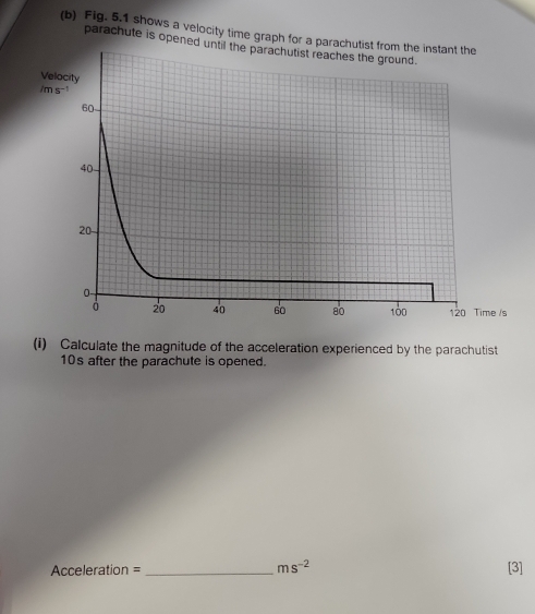 Fig. 5.1 shows a velocity time graph for a parachutis 
parachute is opened u 
(i) Calculate the magnitude of the acceleration experienced by the parachutist
10s after the parachute is opened.
Acceleration = _  ms^(-2) [3]