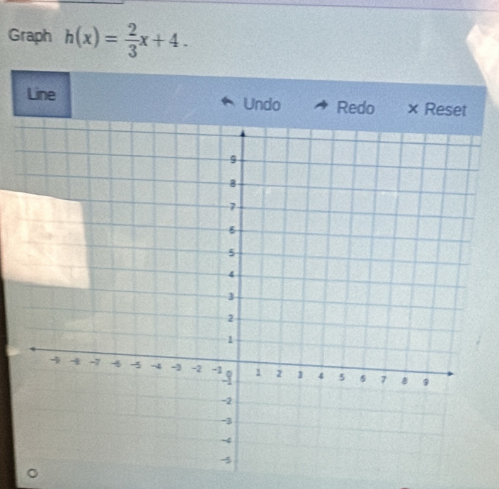 Graph h(x)= 2/3 x+4. 
Line Undo Redo × Reset