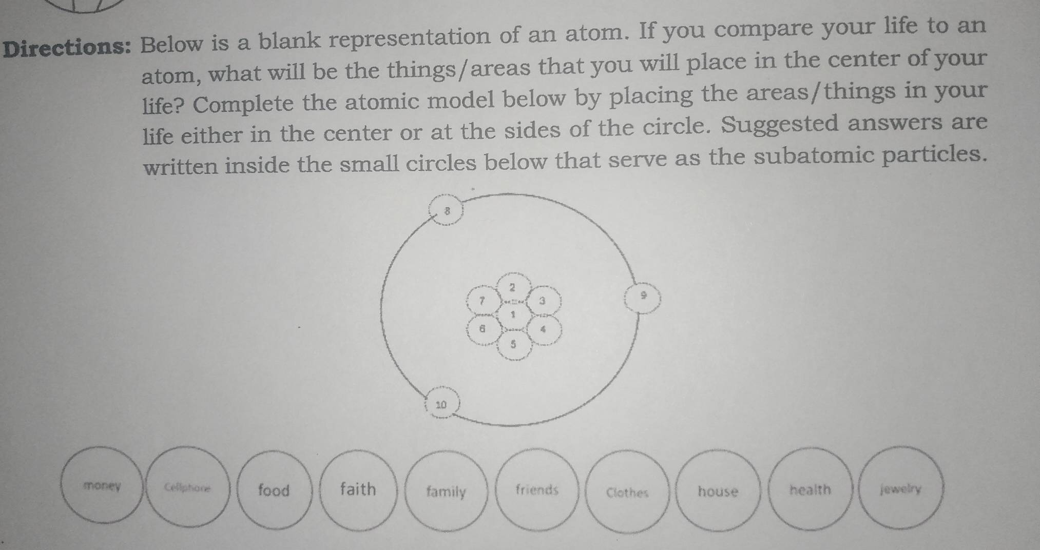 Directions: Below is a blank representation of an atom. If you compare your life to an 
atom, what will be the things/areas that you will place in the center of your 
life? Complete the atomic model below by placing the areas/things in your 
life either in the center or at the sides of the circle. Suggested answers are 
written inside the small circles below that serve as the subatomic particles.