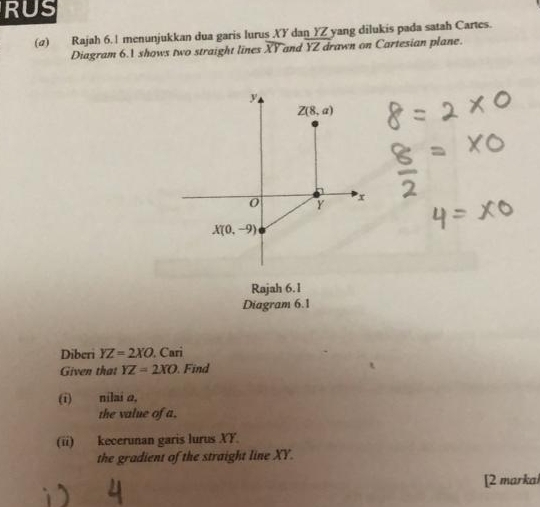 RUS
(σ) Rajah 6.1 menunjukkan dua garis lurus XY dan YZ yang dilukis pada satah Cartes.
Diagram 6.1 shows two straight lines overline XY and YZ drawn on Cartesian plane.
Rajah 6.1
Diagram 6.1
Diberi YZ=2XO Cari
Given that YZ=2XO. Find
(i) nilai a,
the value of a.
(ii) kecerunan garis lurus XY.
the gradient of the straight line XY.
[2 markal