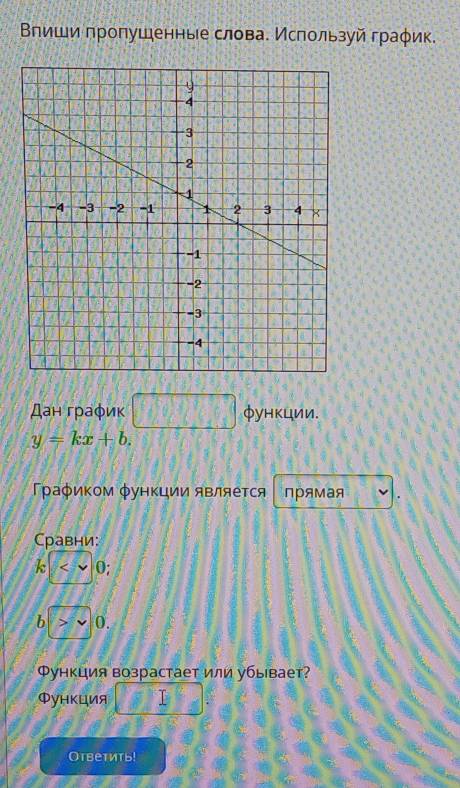 Βгиши πропушенные слова. Мслользуй граφик. 
Дан граφик □ фунκции.
y=kx+b. 
Γраφиκом φункции являеτс прямая 
Сравни:
k 0; 
b vee 0. 
Φункция возрастает или убывает? 
Φункция (8 T 
Oтветить!
