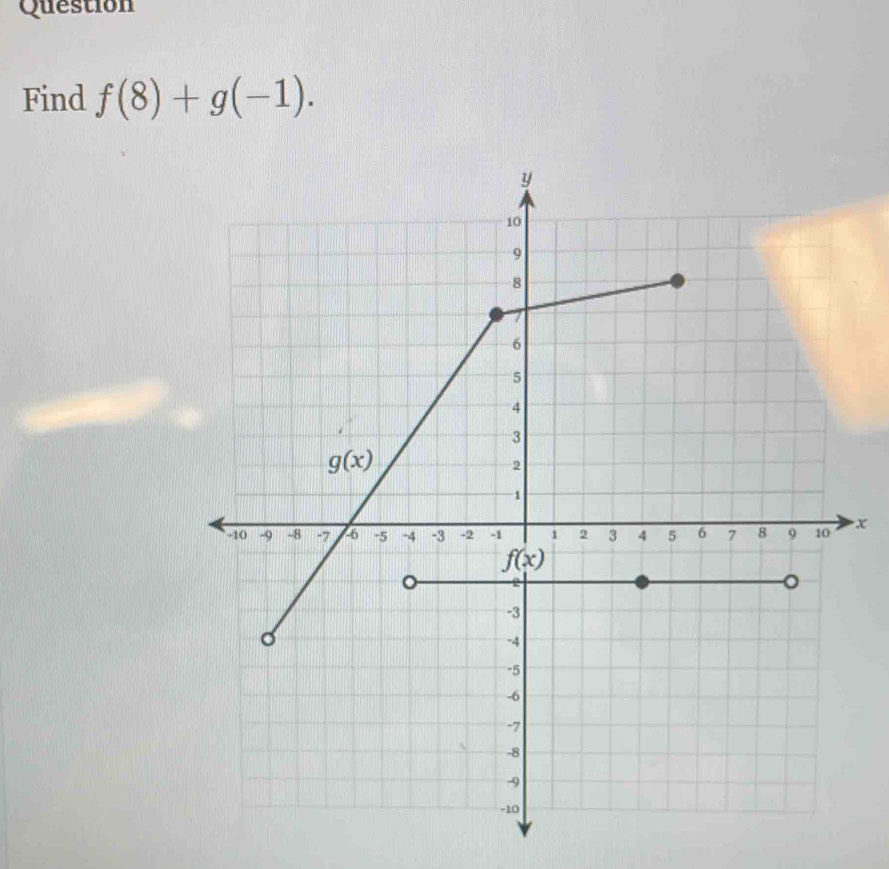 Question
Find f(8)+g(-1).
x