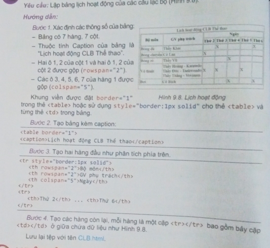 Yêu cầu: Lập bảng lịch hoạt động của các câu lạc bộ (Hình 9.8). 
Hướng dẫn: 
Bước 1. Xác định các thông số của bản 
- Bảng có 7 hàng, 7 cột. 
- Thuộc tính Caption của bảng 
"Lịch hoạt động CLB Thể thao". 
- Hai ô 1, 2 của cột 1 và hai ô 1, 2 củ 
cột 2 được gộp (rowspan="2"). 
- Các ô 3, 4, 5, 6, 7 của hàng 1 đượ 
gộp (colspan="5"). 
Khung viền được đặt border="1" Hình 9.8. Lịch hoạt động 
trong thẻ hoặc sử dụng style="border:1px solid" cho thẻ và 
từng thẻ trong bảng. 
Bước 2. Tạo bảng kèm caption:

_
Lịch hoạt động CLB Thể thao
Bước 3. Tạo hai hàng đầu như phân tích phía trên.

Bộ môn
GV phụ trách
Ngày

Thứ 2... Thứ 6
_

Bước 4. Tạo các hàng còn lại, mỗi hàng là một cặp bao gồm bảy cặp
ở giữa chứa dữ liệu như Hình 9.8. 
Lưu lại tệp với tên CLB.html.