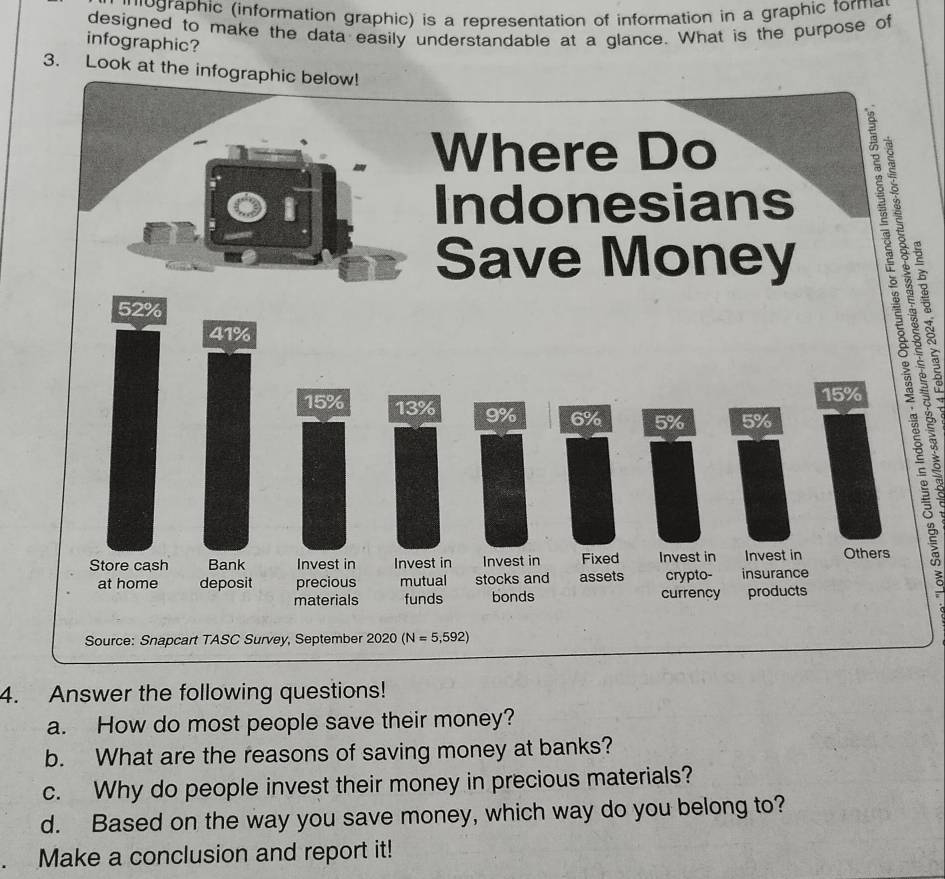 "'ographic (information graphic) is a representation of information in a graphic forme
designed to make the data easily understandable at a glance. What is the purpose of
infographic?
3. Loo
ξ  é   
 
4. Answer the following questions!
a. How do most people save their money?
b. What are the reasons of saving money at banks?
c. Why do people invest their money in precious materials?
d. Based on the way you save money, which way do you belong to?
Make a conclusion and report it!