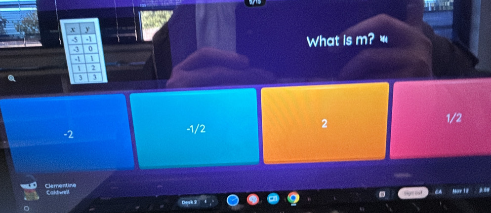 What is m? 
Q
1/2
-2
-1/2
2
Clementine
Caldwell Nov 12
sign out a
Oąsk 2
