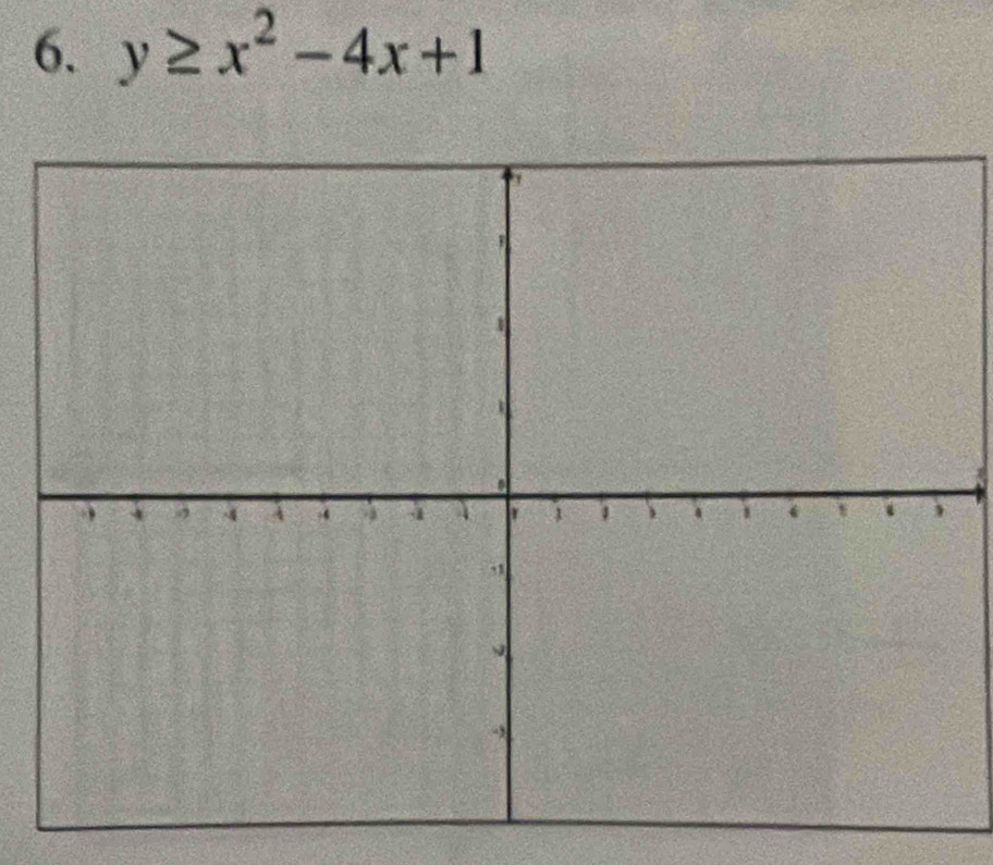 y≥ x^2-4x+1