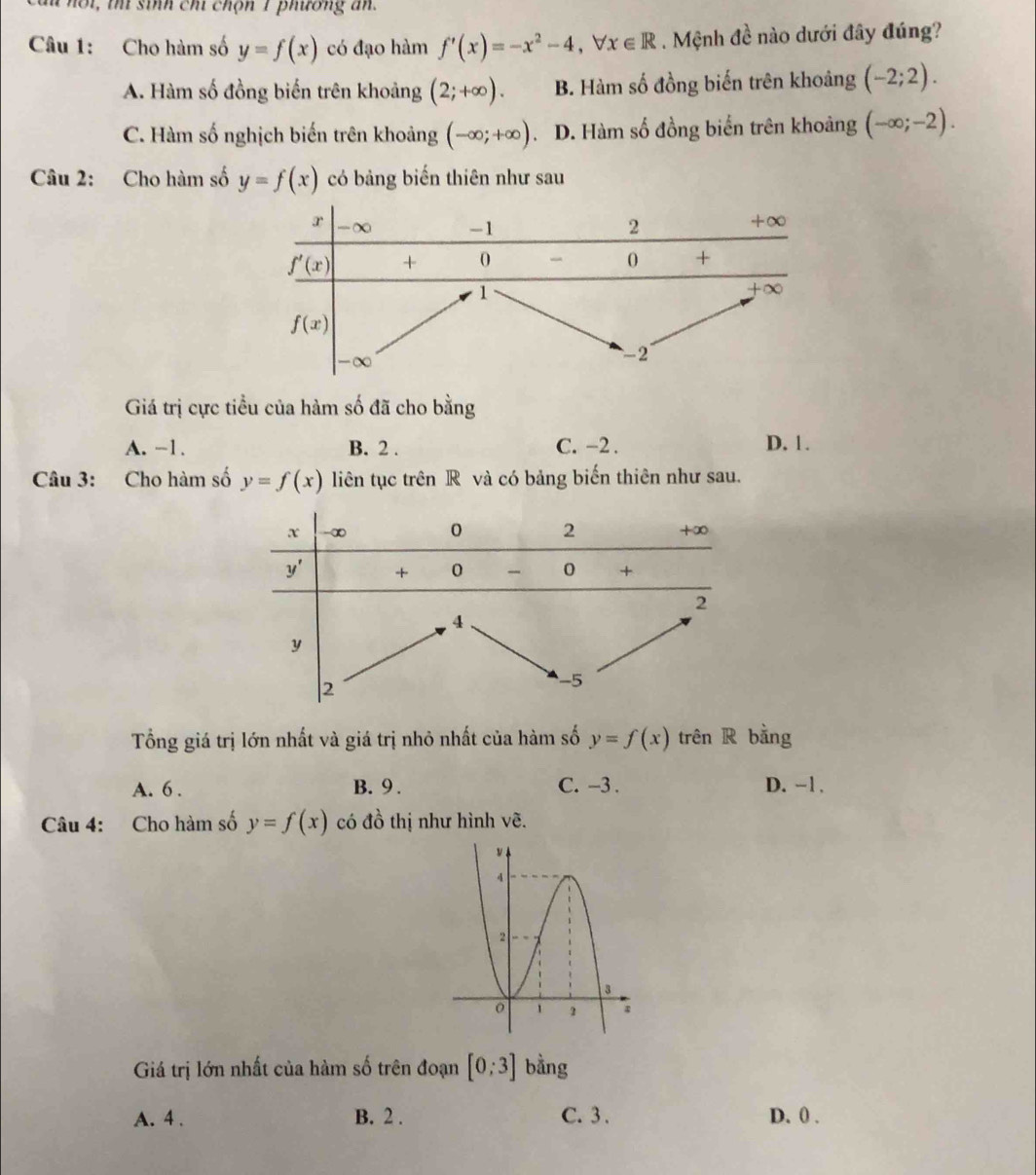 ộ i, thí sinh chi chộn 1 phương an.
Câu 1: Cho hàm số y=f(x) có đạo hàm f'(x)=-x^2-4,forall x∈ R. Mệnh đề nào dưới đây đúng?
A. Hàm số đồng biến trên khoảng (2;+∈fty ). B. Hàm số đồng biến trên khoảng (-2;2).
C. Hàm số nghịch biến trên khoảng (-∈fty ;+∈fty ). D. Hàm số đồng biển trên khoảng (-∈fty ;-2).
Câu 2: Cho hàm số y=f(x) có bảng biến thiên như sau
Giá trị cực tiểu của hàm số đã cho bằng
A. -1. B. 2 . C. −2 . D. 1.
Câu 3: Cho hàm số y=f(x) liên tục trên R và có bảng biến thiên như sau.
Tổng giá trị lớn nhất và giá trị nhỏ nhất của hàm số y=f(x) trên R bằng
A. 6 . B. 9 . C. -3 . D. -1.
Câu 4: Cho hàm số y=f(x) có đồ thị như hình vẽ.
Giá trị lớn nhất của hàm số trên đoạn [0;3] bằng
A. 4 . B. 2 . C. 3 . D. 0 .