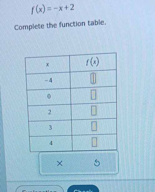 f(x)=-x+2
Complete the function table.
× ←
L