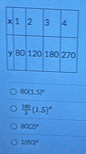 80(1.5)^x
 160/3 (1.5)^z
80(2)^x
1(80)^x