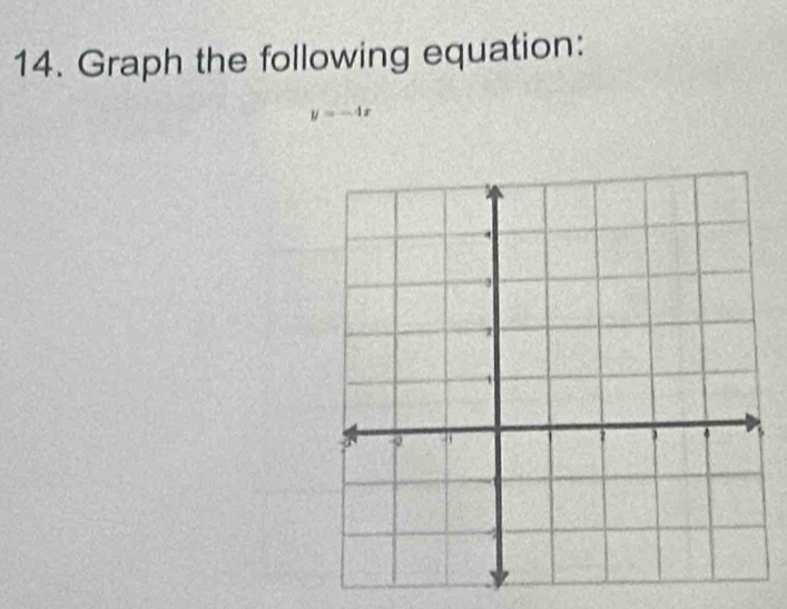 Graph the following equation:
y=-4x