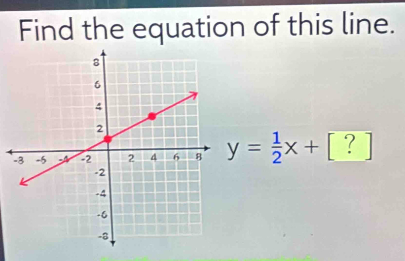 Find the equation of this line.
y= 1/2 x+[?]