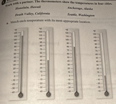 work with a partner. The thermometers show the temperatures in four cities 
Honolulu, Hawaii Anchorage, Alaska 
Death Valley, California Seattle, Washington 
. Match each temperature with its most appropriate location. 
* F *F * F
* F 120
120 t20 1: 20 110
110
100 100 110
1/00
100
90 90 90 90
80
80
70 70 70 70
0 60 60 60
50 50 50 50
40 40 40 40
30 30 30 30
20 20 20 20
10 10 10 10
。 0
。
-10 -10 -10 -1/0
- 20 -20 -20 -20
-30 - 30 -30 - 30
-40 - 40 -40 -40